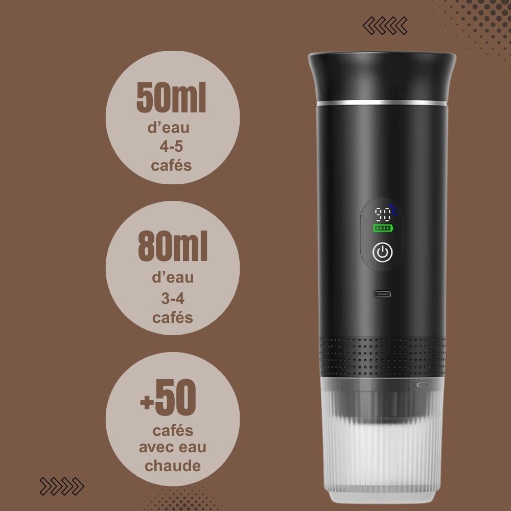 Machine à Café Portable - NomadBrew - cuisine inspirante