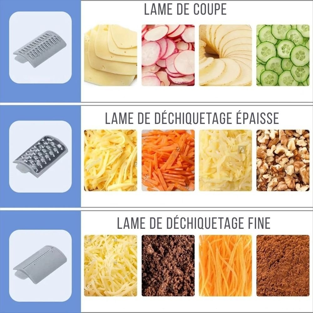 Râpe à fromage électrique rechargeable - cuisine inspirante
