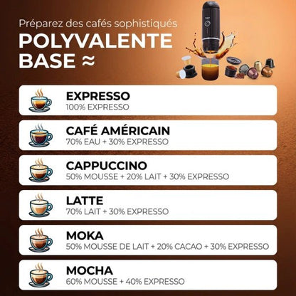 Machine à café expresso portable - cuisine inspirante