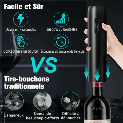 Ouvre bouteille électrique rechargeable - cuisine inspirante