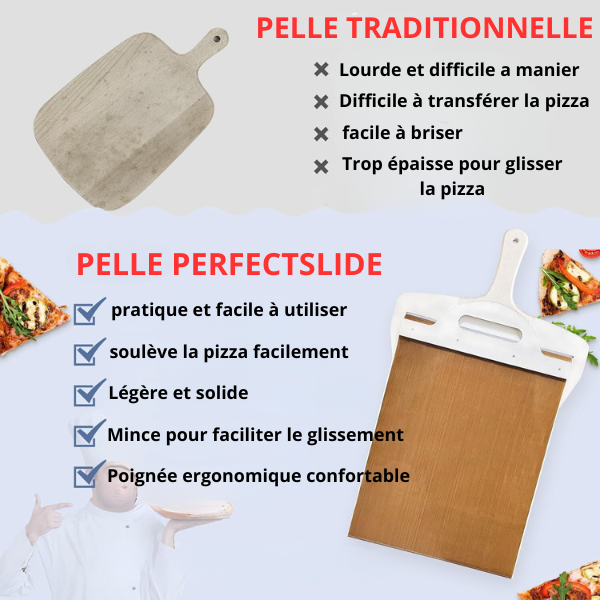 comparaison pelle traditionnelle vs pelle pizza coulissante