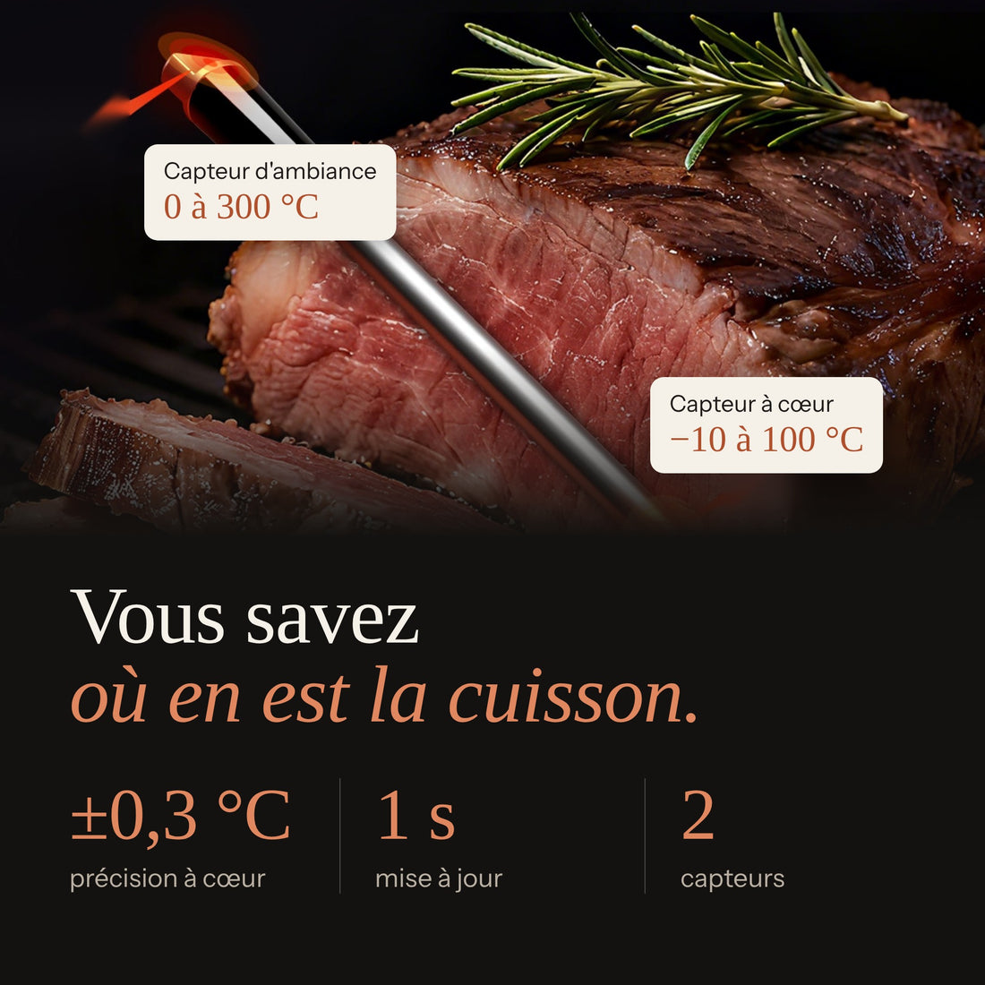 Vous ne coupez plus la viande pour vérifier