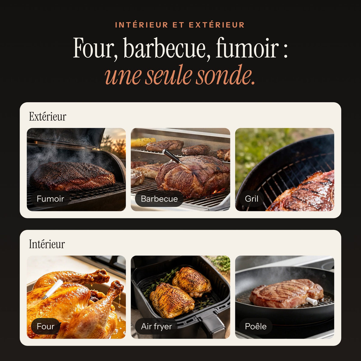 Thermomètre sans fil pour four, barbecue, fumoir, gril, air fryer et poêle
